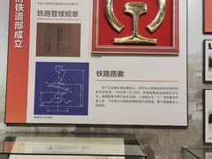 -中国铁道博物馆(正阳门馆)