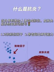 -天其美科学美肤·生发健康管理