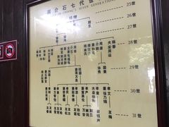 -蒋氏故居