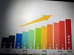 -学吧教育珠心算