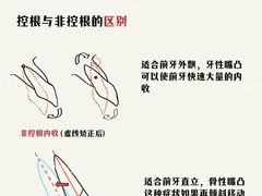-维乐口腔·埃齐门诊(静安店)