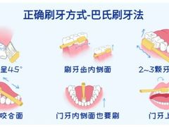 -佳美口腔(清华科技园门诊)