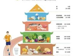 -安湃声助听器(密云店)