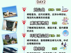 -幸福门