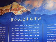 -迪庆藏族自治州博物馆