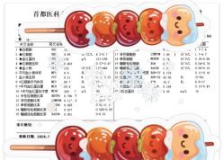 -首都儿科研究所附属儿童医院