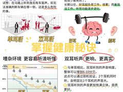 -立聪堂助听器·呼吸机(人民医院店)