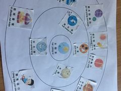 -魔扣少儿编程(格调中心店)