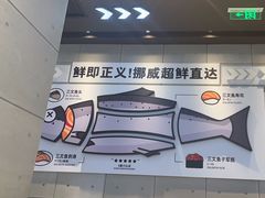 -元气寿司(益田假日广场店)