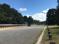 -京都御所