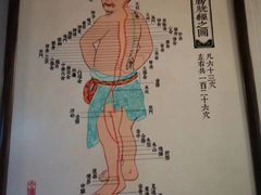 -裕和堂中医推拿艾灸(太古汇臻品店)
