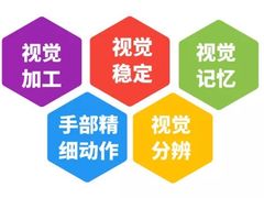 -多特儿童专注力·感统训练·注意力提升培训(锦峰训练中心)