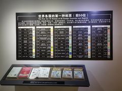 -上海邮政博物馆