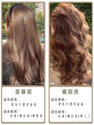 -LJOY丽锦造型·烫发染发