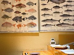 -镹·鱼料理  国产鱼使用店