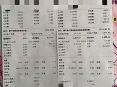 -上海市第一人民医院(松江南部)