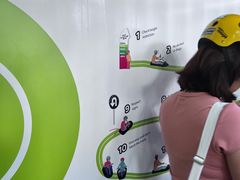 -圣淘沙天际线斜坡滑车