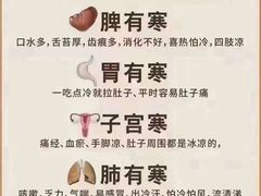 -裕和堂中医推拿艾灸(太古汇臻品店)