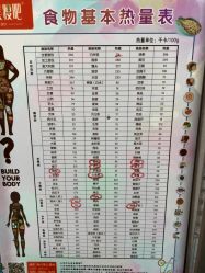 -丽减美瘦吧·减肥瘦身