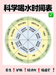 点击看大图 -香薇妮丝女子减肥院