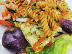 -四川外国语大学-2食堂