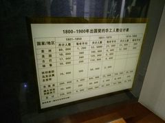 -二沙岛-广东华侨博物馆