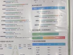 -超减·私教减肥馆(世博店)