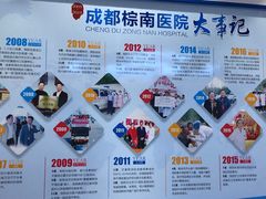 -成都棕南医院·妇科