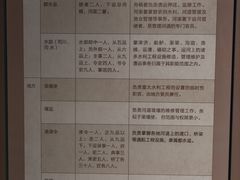 -隋唐大运河文化博物馆