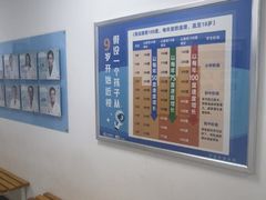 -北京华德眼科医院