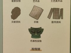 -湖州博物馆