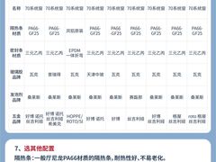 -闽龙广场
