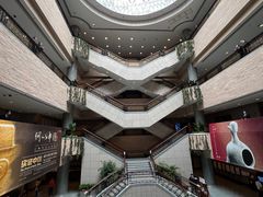 -上海博物馆(人民广场馆)