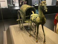 -贵州省博物馆(新馆)