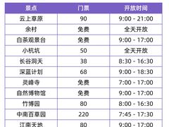 -阿露佳·舌尖上的安吉菜