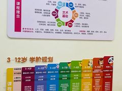 -吉的堡成长中心(五角场安波校区)