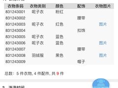 -衣卫士智能洗衣·全市顺丰取衣·苏州总店