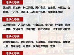 -埠口精酿夜景餐酒吧· BREWPORT BISTRO(长嘉汇重庆之眼店)