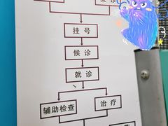 -上海市杨浦区牙病防治所