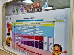 -瑞思英语·少儿英语启蒙(和平·国际商场示范校区)