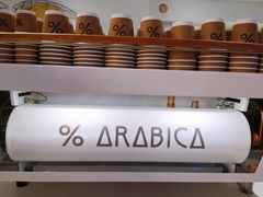 -% Arabica阿拉比卡咖啡(武汉天地店)