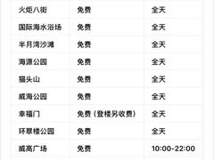 -幸福门