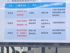 -首脑美容美发化妆美甲培训学校(长沙校区)