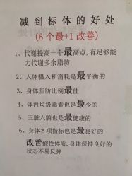 -瘦立方身材管理中心