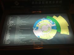 -汕头金海湾大酒店(万象城店)