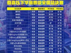 -童程童美·信息学竞赛·乐高机器人编程(萝岗校区)