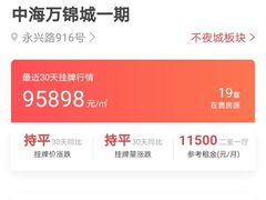 -中海万锦城1期