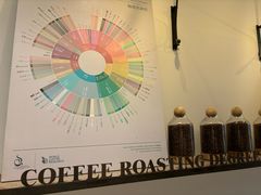 -Vanilla Specialty Coffee(八大关店)
