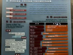 -自贡市盐业历史博物馆