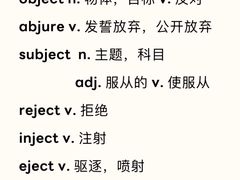 -新东方成人英语学习考试·口语·商务(延安路校区)